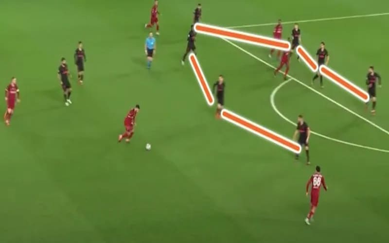 Tổng hợp các chiến thuật bóng đá nổi tiếng trong giới cầm quân thế giới