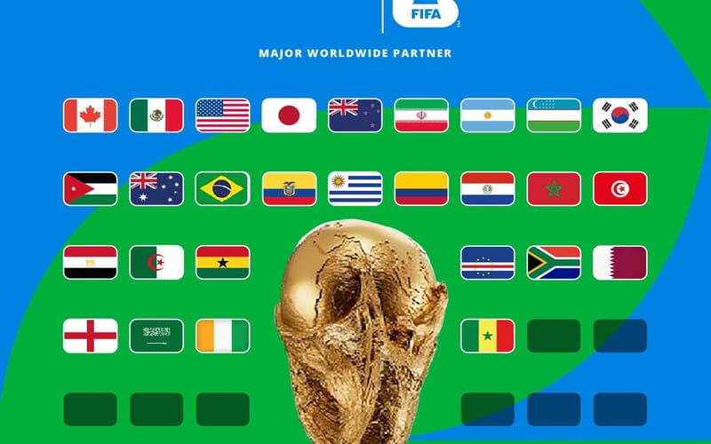 [Giải đáp] Thể thức World Cup 2026 có gì đặc biệt? 